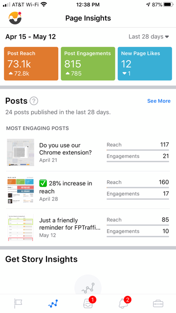 Facebook Page Insights