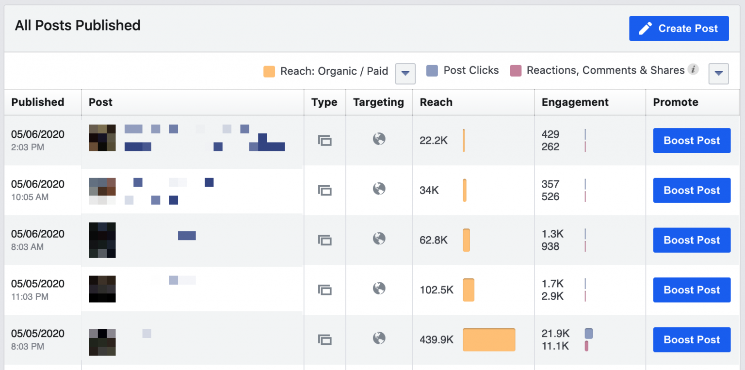 how to find number of posts on facebook page